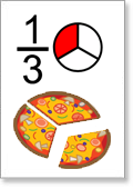 Fractions